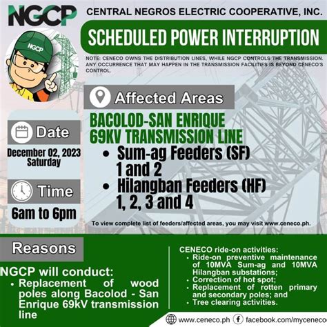 power interruption angeles city today|NGCP SETS POWER INTERRUPTION ON .